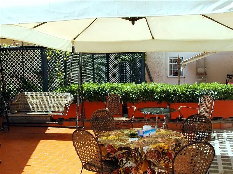 Portafortuna Guesthouse - Close To Colosseum Rome 2*,